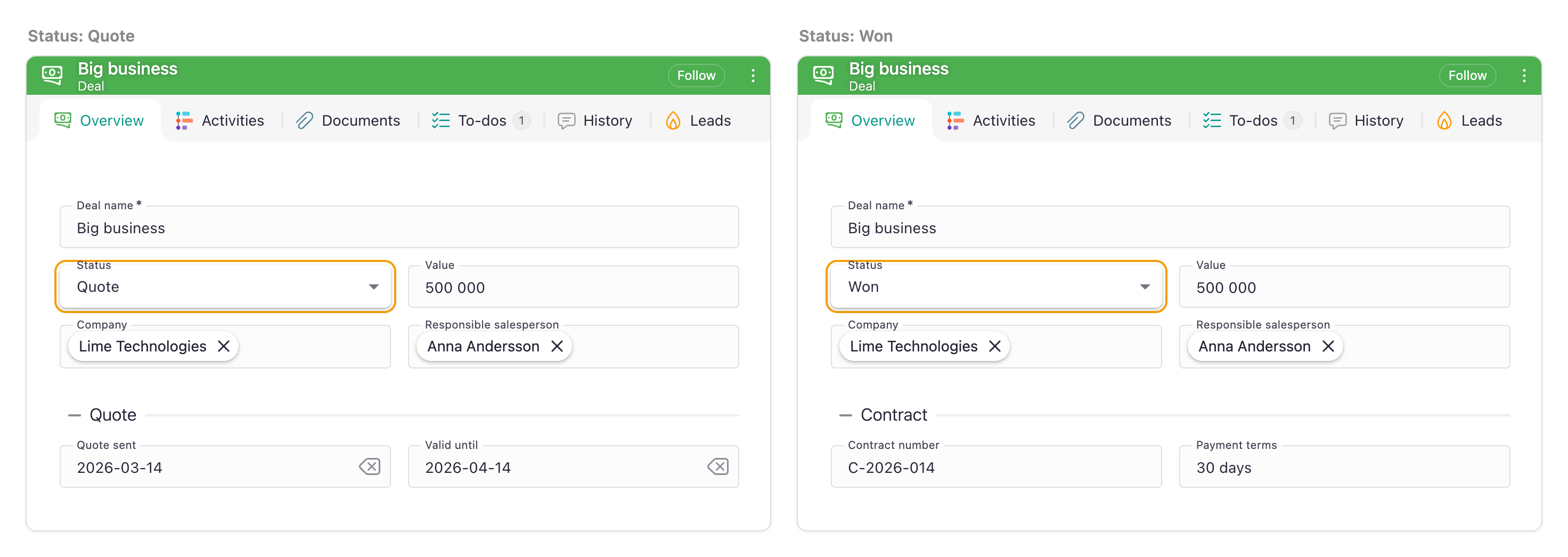 The same deal before and after it is won, with Status in the same place in both