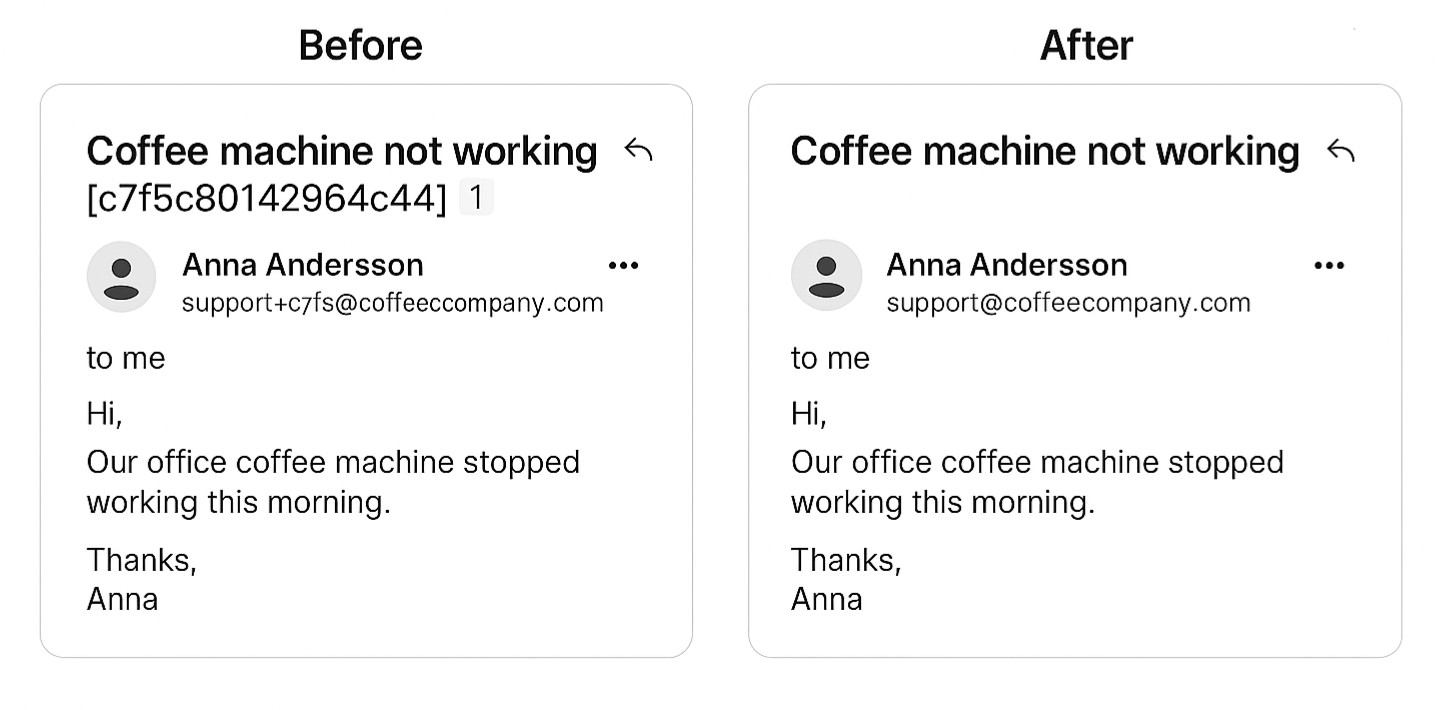 before after message id