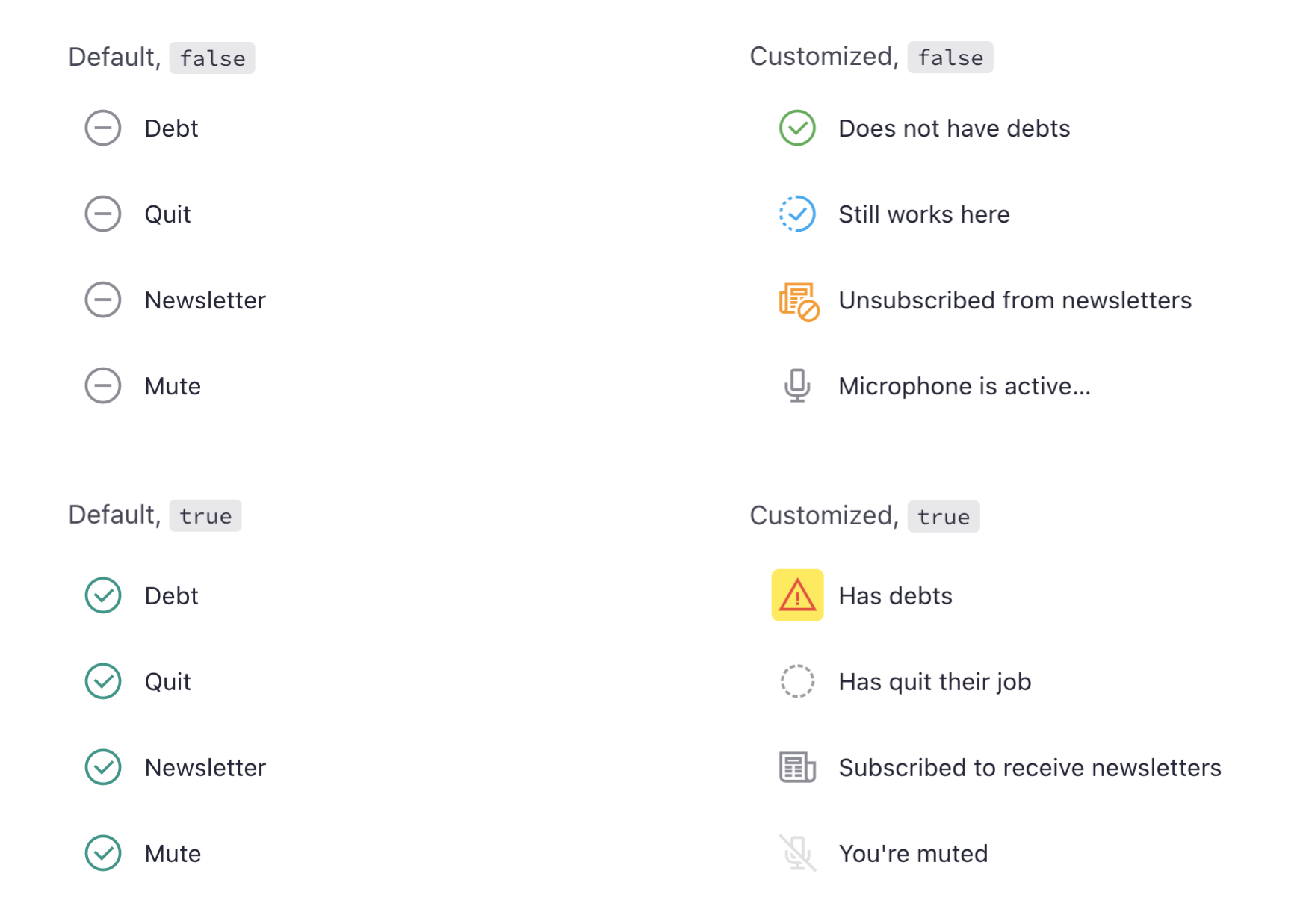 Different visualizations of a readonly boolean field