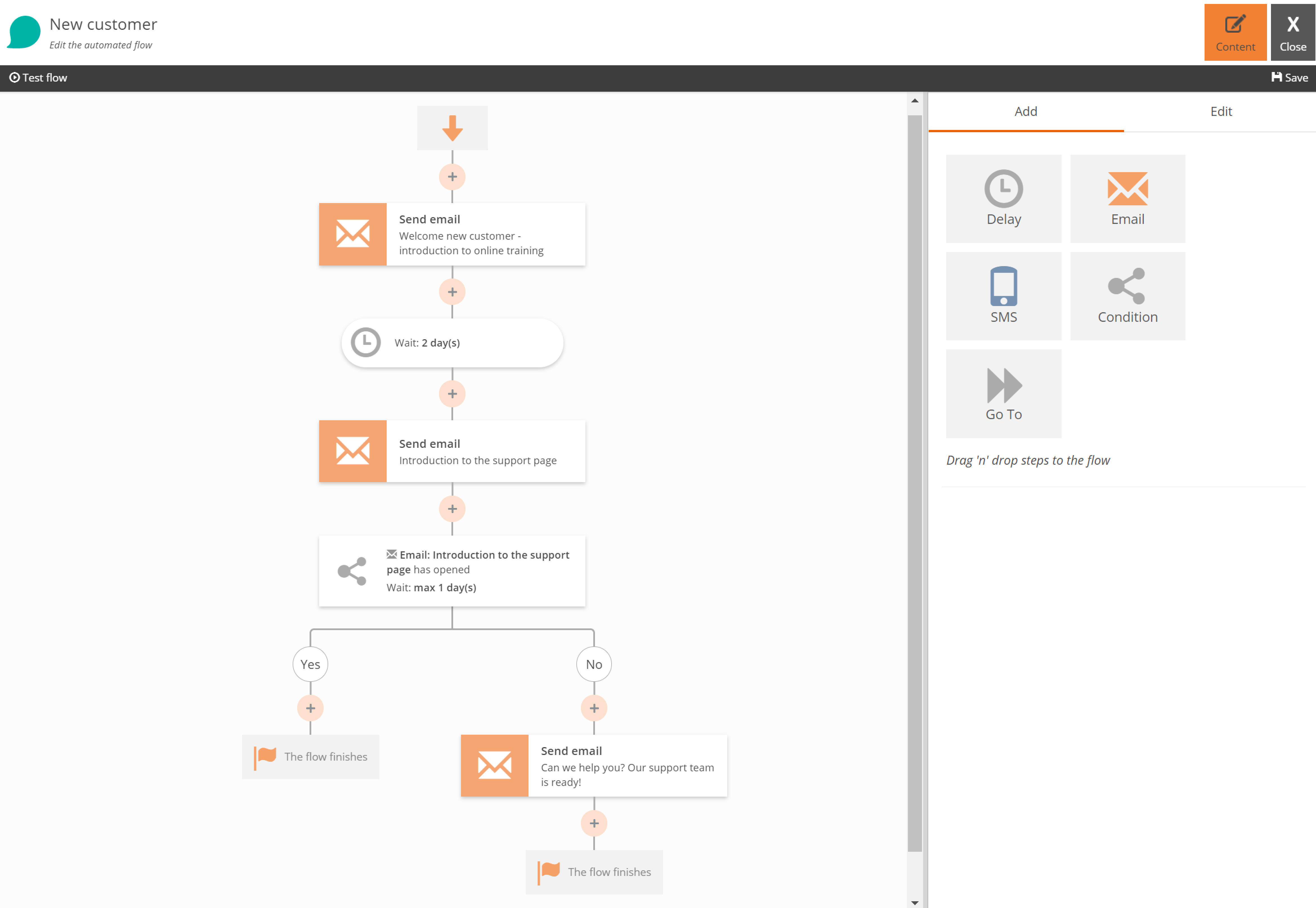 condition flow