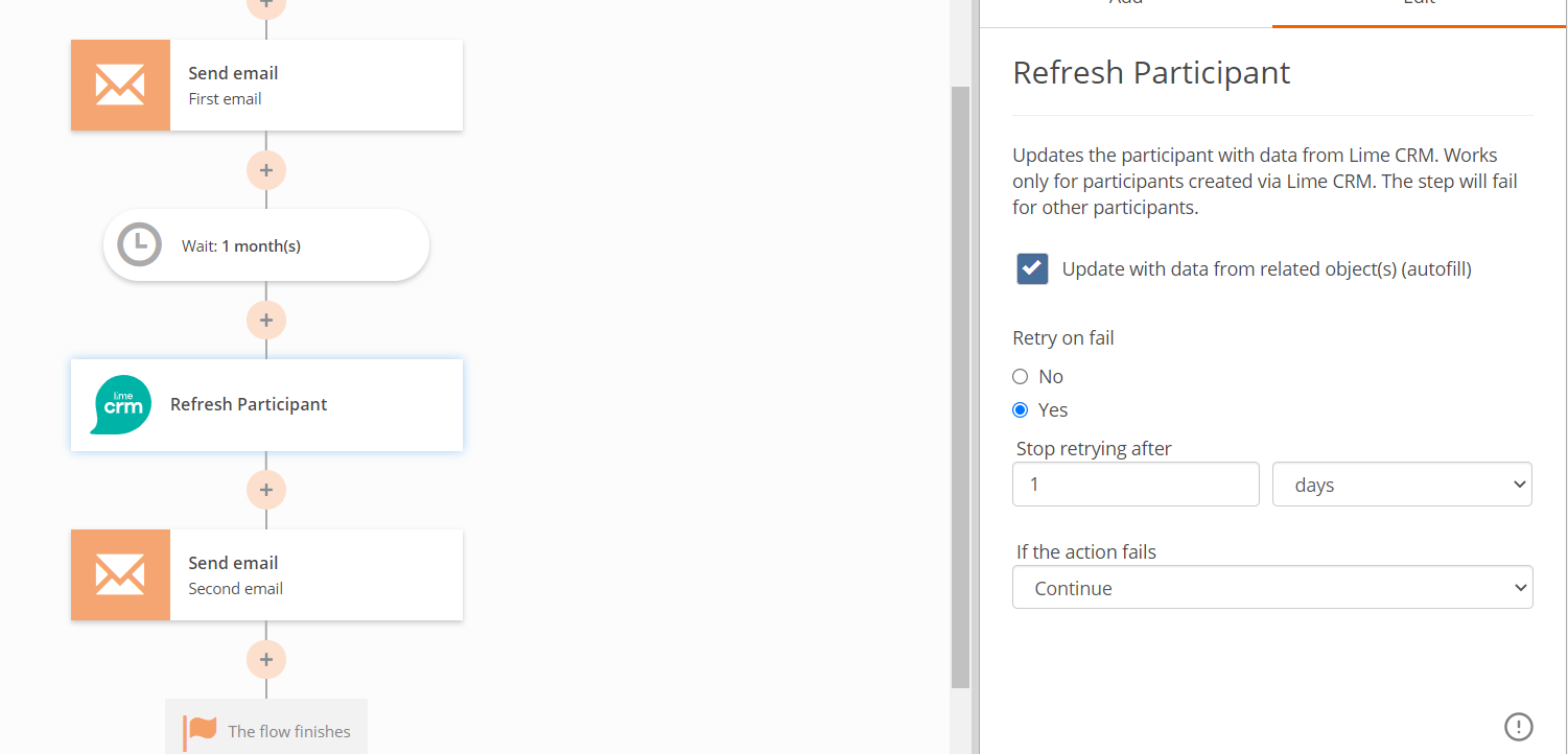 participant refresh step