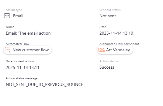 action card not sent